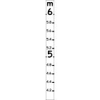 DEPTH INDICATORS 4-6M